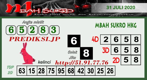 Prediksi Mbahsukro HK Sabtu 01 Agustus 2020