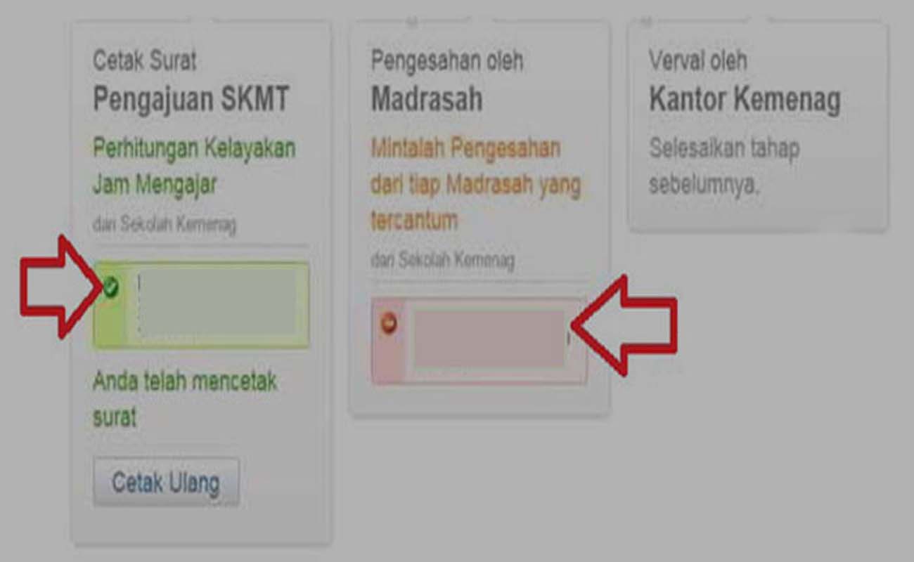 Cara Membatalkan Ajuan SKMT dan SKBK