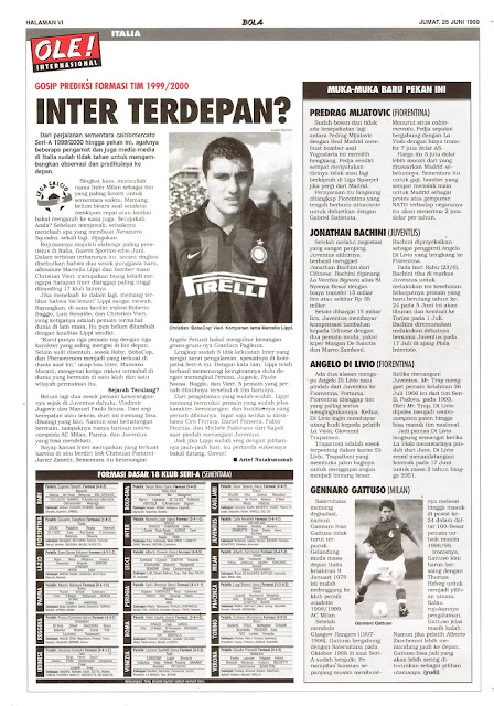 PREDIKSI FORMASI TIM 1999/2000 INTER TERDEPAN PREDIKSI FORMASI TIM 1999/2000 INTER TERDEPAN