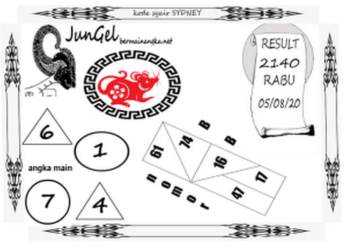 PREDIKSI SYDNEY COJEEL