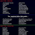The Deep Web