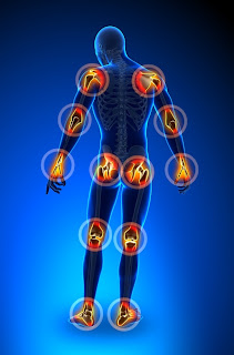 Joint Pain Facts, Types and Prevention