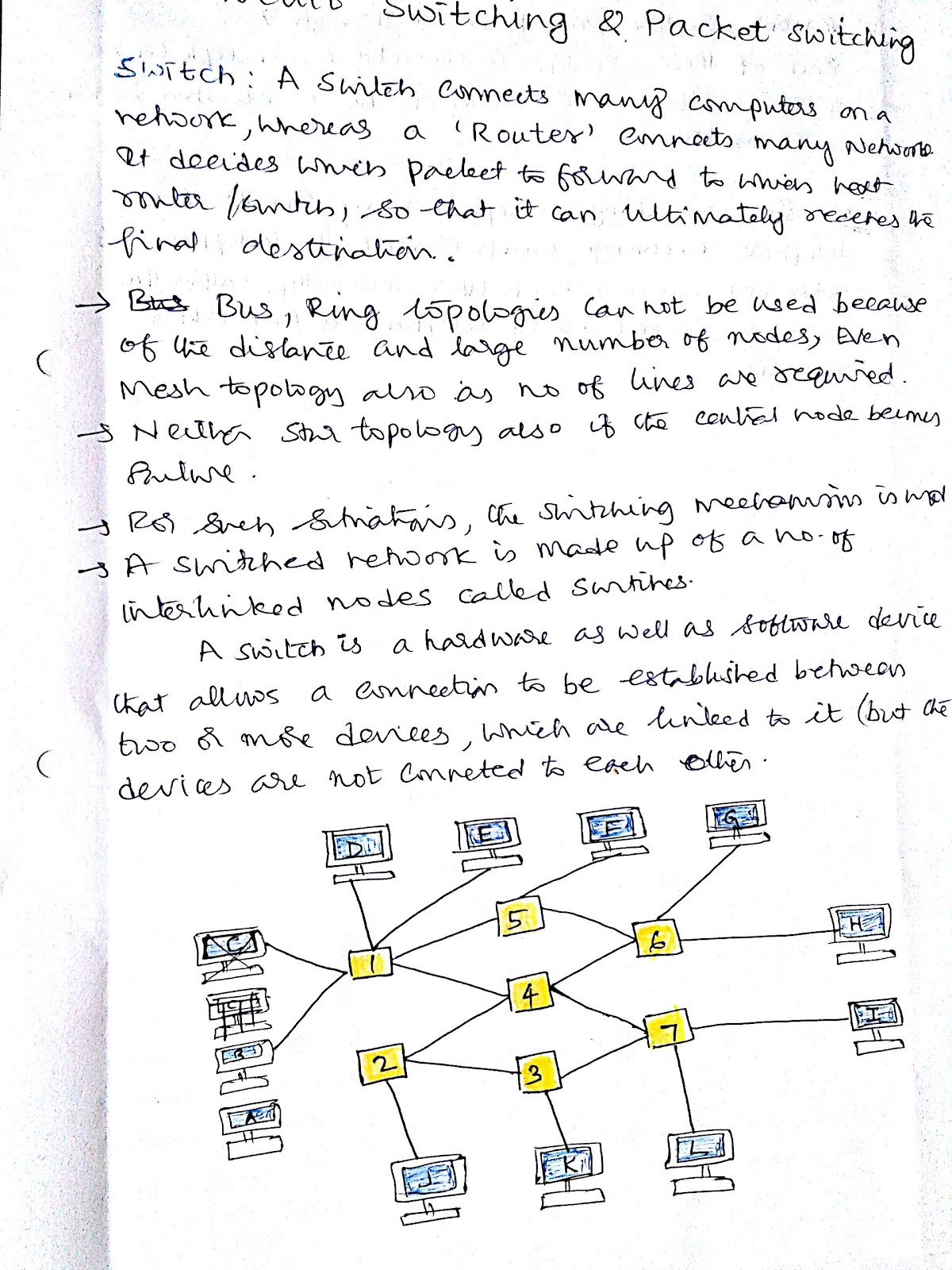 Networking(DCCN) Circuit Switching