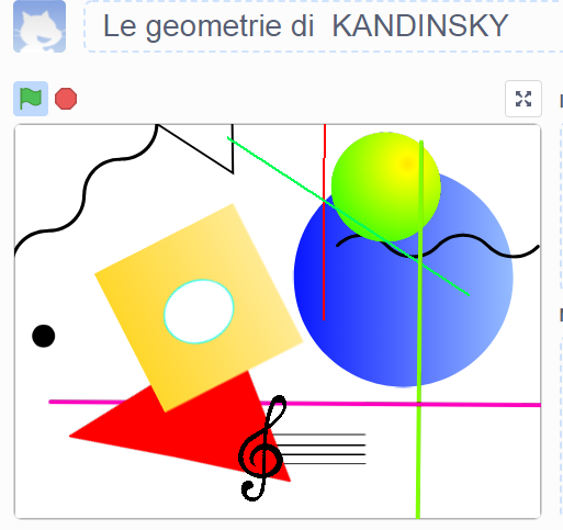 Bambini Curiosi Le Geometrie Di Kandinsky