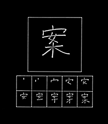 kanji proposal