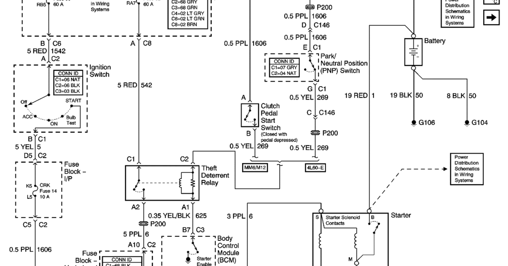 Citroen C8 Wiring Diagram - chross blog