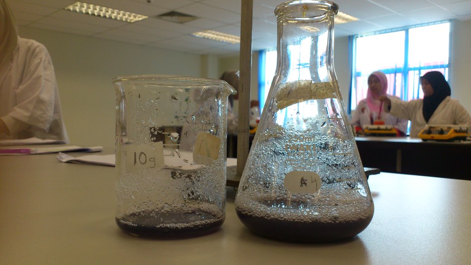 Biochem The Odd, Crazy But Fun FuN Experiment 4 On VitamiN C