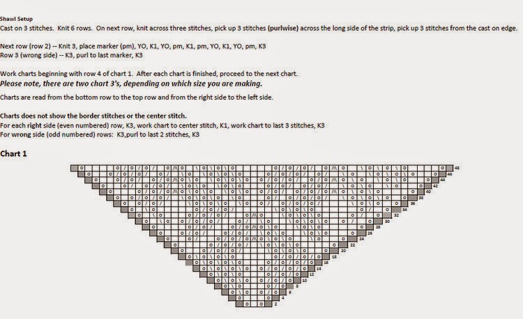Incorrect rows. Incorrect rows
