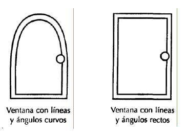 Las ventanas en el Feng Shui