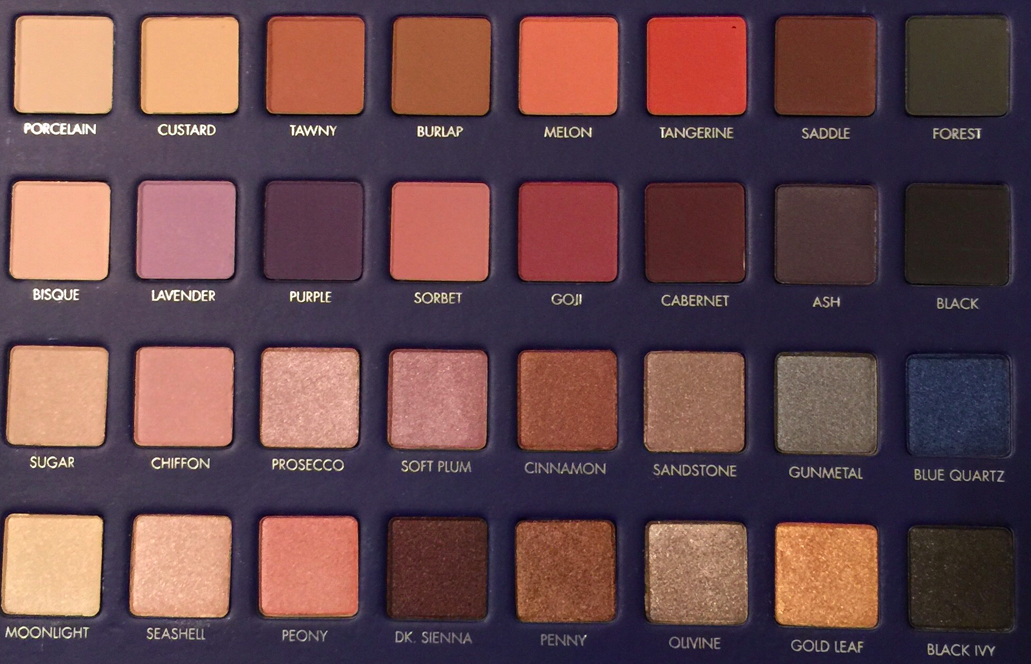 anti haul blog what