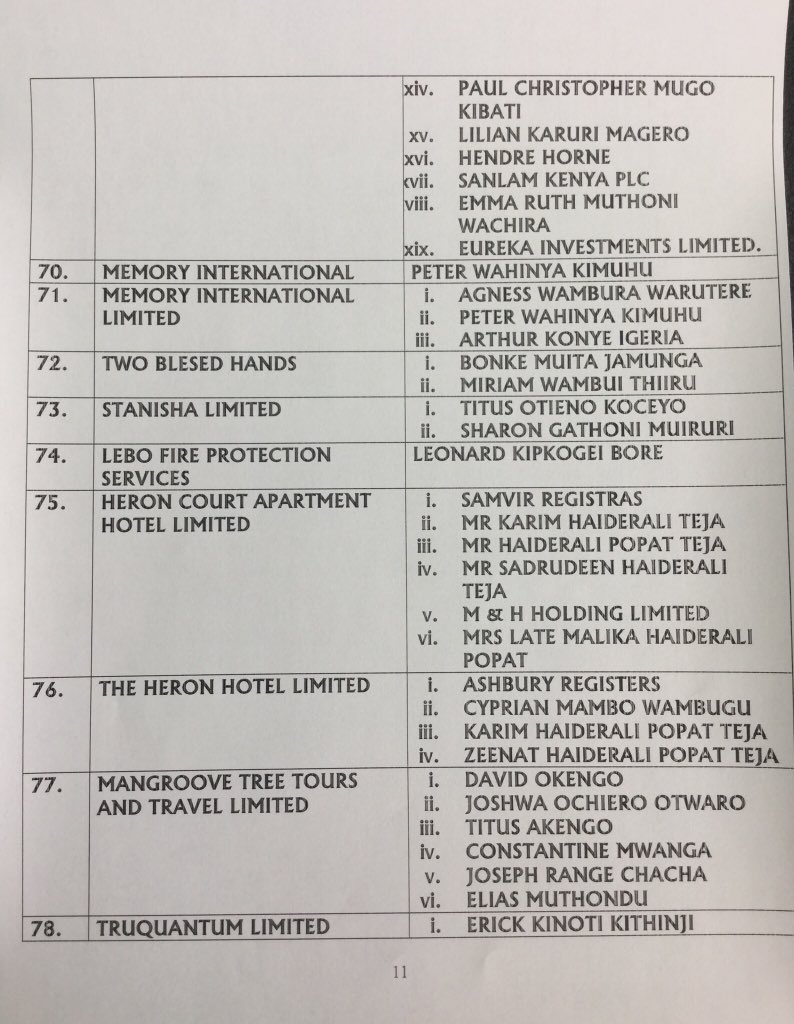 Full List Of Persons And Entities Listed In The Kimwarer Dam Scam