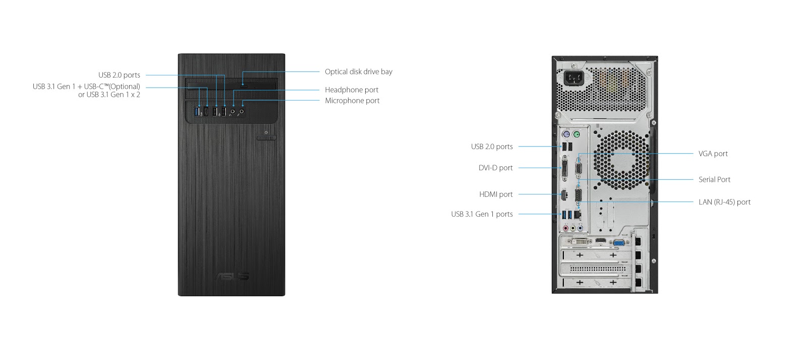 Asus Luncurkan Desktop S340MC Dengan Layar 4K UHD ? 