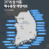 Korean beach opening days 2018