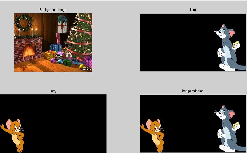 Image Arithmetic in MATLAB with example | IMAGE PROCESSING