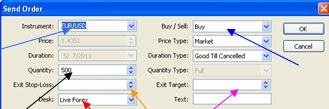 Belajar forex agea