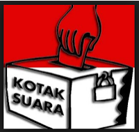 Quick Count, Hasil Pilkada Batu 2017 Terkini Quick Count, Hasil Pilkada Batu 2017 Terkini
