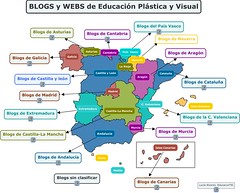 Mapa de blogs de Plástica
