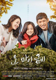 Xem Phim Geum Bi Của Cha Xem Phim Geum Bi Của Cha - Oh My Geum Bi