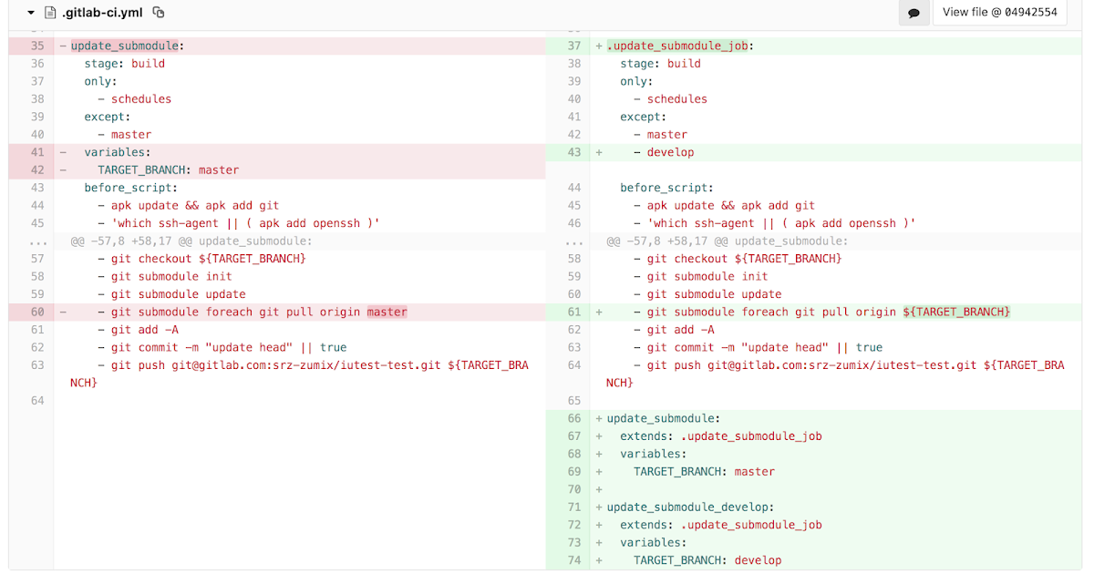 ブログズミ [GitLab CI] マトリックスを組んでみた