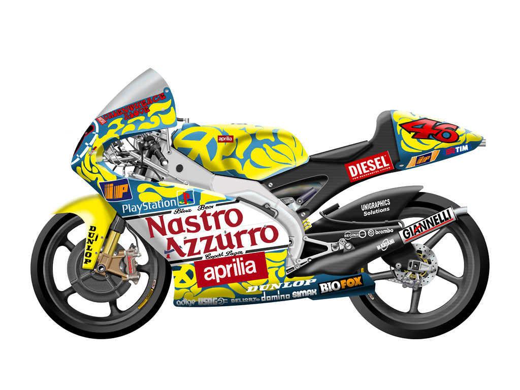 Anti Theory Design EVOLUSI KONSEP MOTOR VALENTINO ROSSI DARI MASA