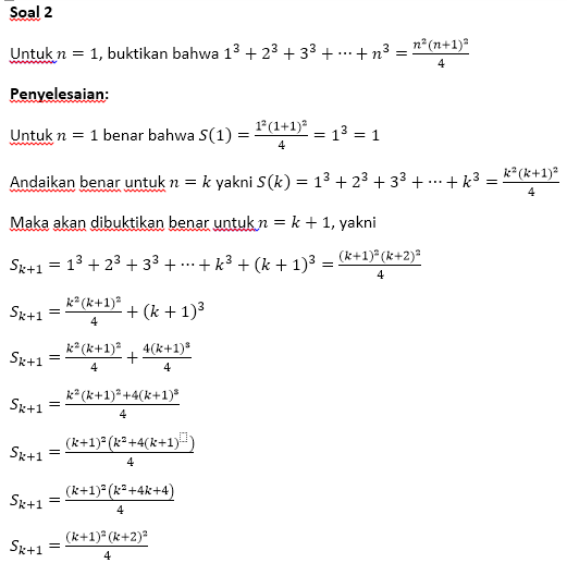 Contoh Soal Pertidaksamaan Induksi Matematika Beserta Pembahasannya