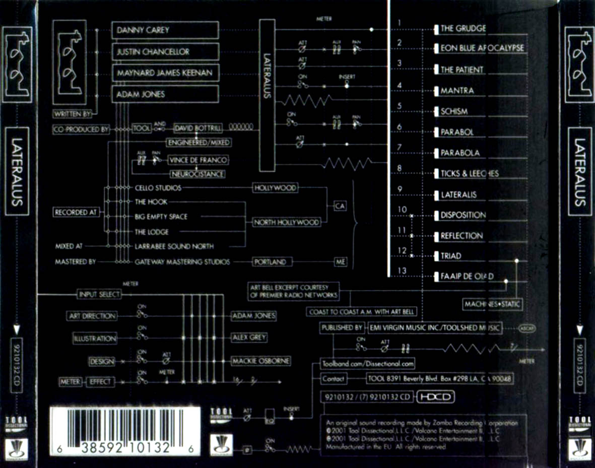 ZEPPELIN ROCK Tool Lateralus (2001) Crítica del disco review (El álbum de Fibonacci)