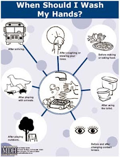 Matéria fecal, moncos, sêmen, sangue, ranho e outras coisas mais como saliva... Alimentos em decomposição como restos de doces, sorvete, etc e etc etera e tal, foram encontrados em carrinhos de supermercados.