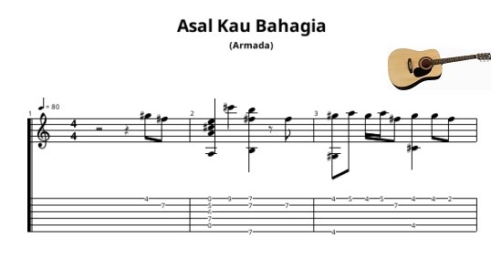 Tab Fingerstyle Armada Asal Kau Bahagia