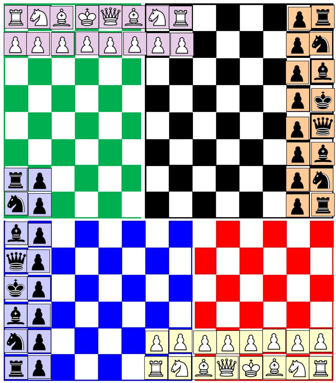 chess board set up chess board set up