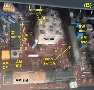 radio inside