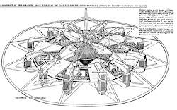 ufo carr otis tesla invention gravity flying nikola anti technology alien ufos blueprints nazi inventions space energy blueprint saucer earth