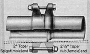 Universal cast-iron pipe joint