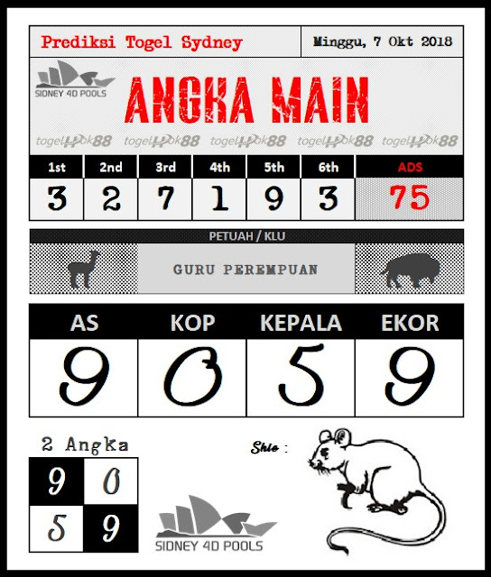 PREDIKSI SYDNEY POOLS 7 OKTOBER 2018 Prediksi Togel Hari