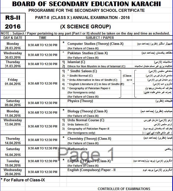 Karachi Board 9th Class Result 2023 Arts Science Group