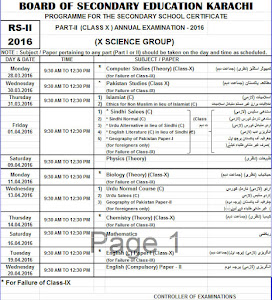 Important english essay in ssc karachi board
