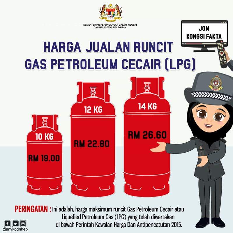 Harga Beli Tong Gas Baru 2020