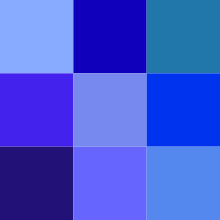 The Art of Designing