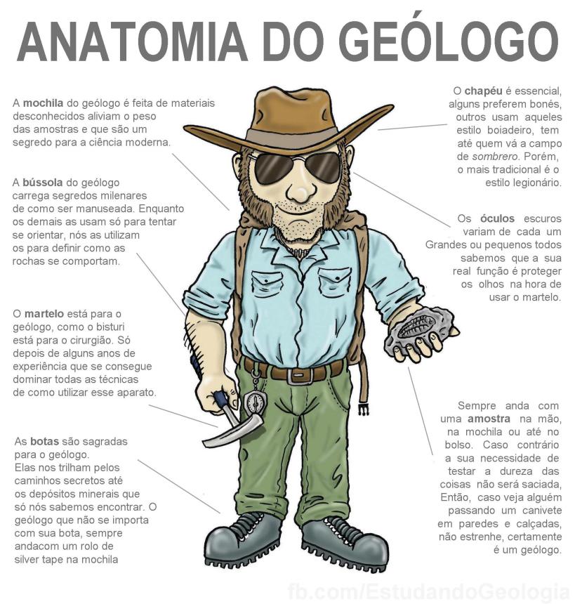 1000 Frases Parabéns Dia do Geólogo ! 30 de maio, sábado 300515 Bom Dia Bom Jardim PE 1000 Frases Parabéns Dia do Geólogo ! 30 de maio, sábado 300515 Bom Dia Bom Jardim PE