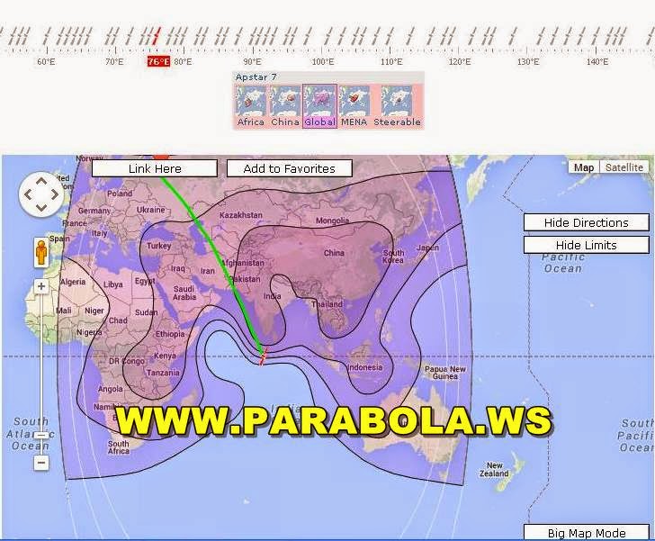 satelit parabola beam Indonesia apstar 7 c band