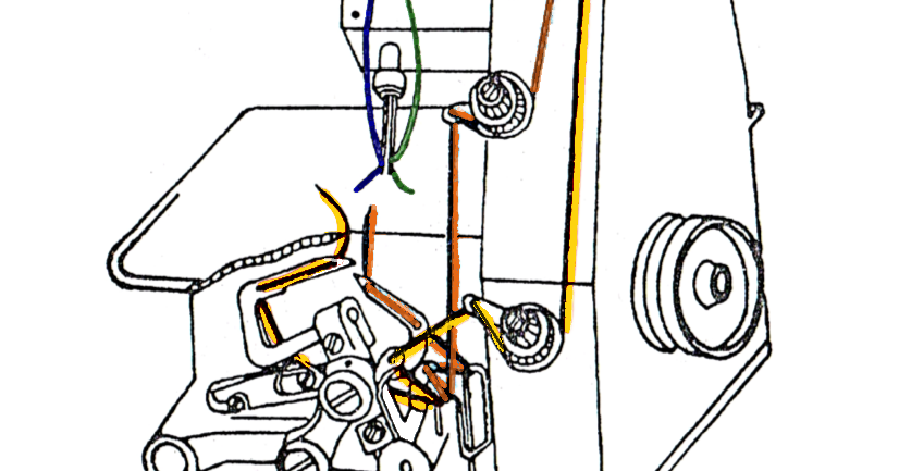 Заправка оверлока 51 класса 3 ниточный. Схема заправки нити оверлок gn1. Оверлок gni-1 схема. Китайский оверлок 51 класса. Схема заправки нити оверлок gn1.