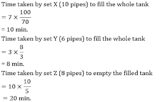Test of the Day for IDBI Executive Exam 2018: 20th April 2018 |_9.1
