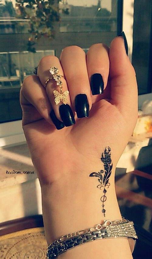 wrist small feather tattoo bilek küçük tüy dövmesi wrist small feather tattoo bilek küçük tüy dövmesi