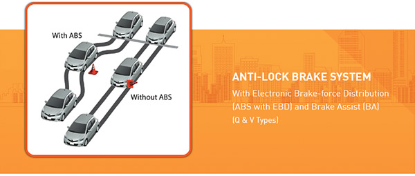 ABS Anti Lock Brake System, With electronic brake force distribution ABS with EBD and Brake Assist  untuk Toyota All New Sienta Indonesia tipe Q dan V