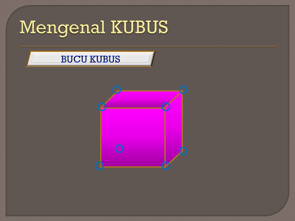 .: Mengenali KUBUS