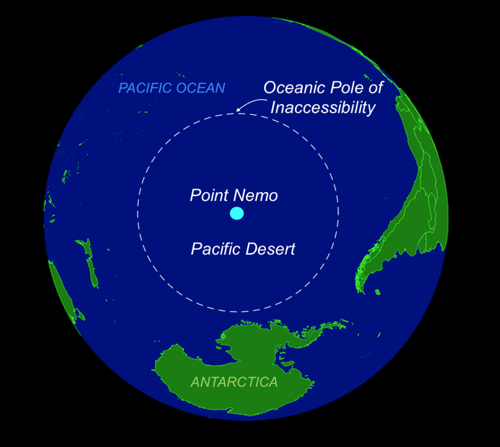 NephiCode Finding Point Nemo Where Nephi’s Ship Sailed