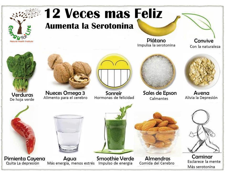 Cuantas nueces por dia se puede comer