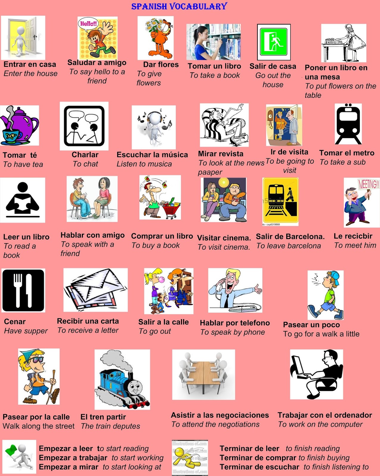 learn-different-languages-with-tips-spanish-vocabulary-part-1