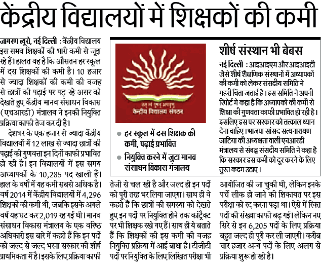 KVS Primary Teacher Recruitment 2018 5300 B.ED BTC, CTET Pass, Apply Now