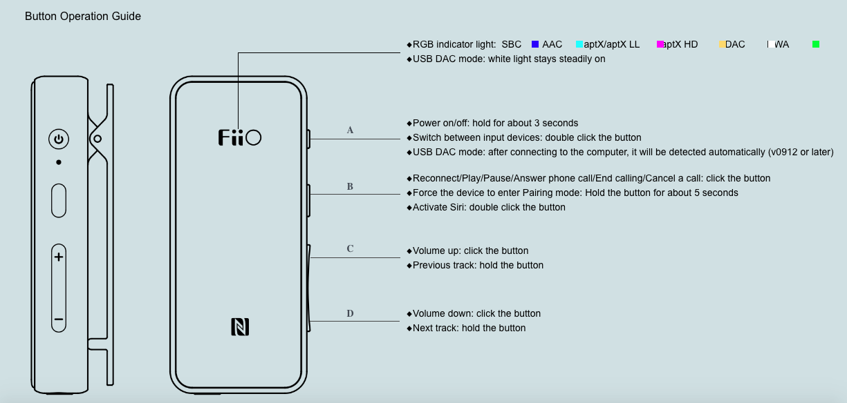 FiiO BTR3 - Reviews | Headphone Reviews and Discussion - Head-Fi.org